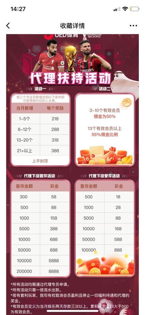 世界杯投注平台对比：哪个最靠谱