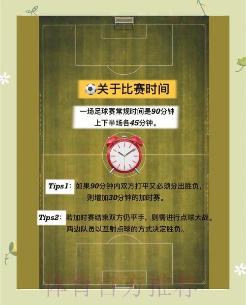掌握世界杯比分技巧的官方指南